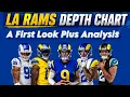 2026 Depth Chart is out Rams