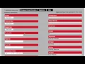 Shiftboard Training