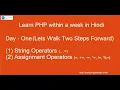 PHP String and Assignment operators in Hindi