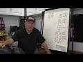 How to read a Cam Card