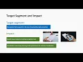 Genetic Algorithm Pretrained Model for Deep Learning Architecture based on FPGA