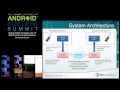 Android Builders Summit 2013 - Android Built for Radio over IP