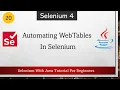 How to Automate WebTables In Selenium Selenium WebDriver Tutorial for Beginners