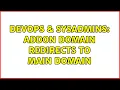 DevOps SysAdmins Addon domain redirects to Main Domain