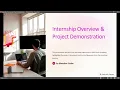Web Stack Academy Internship Project Project Demo Presentation