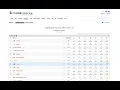 8th Codeforces Round Div 3 Screencast Editorial