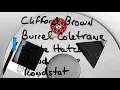Easy Living - Clifford Brown (The AudioNirvana Tape Circle)