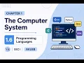 Low-Level vs High-Level Languages Language Translators Computer System AKUEB SSC I