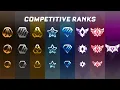 Rank Distribution In Rocket League