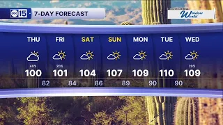 MOST ACCURATE FORECAST Monsoon storms bringing flooding rain to parts of Arizona