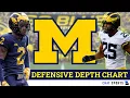 Final Michigan Football Depth Chart - 2022 Defense
