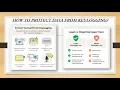 Implementation And Execution Of Keylogger Program In Python