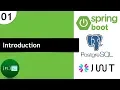 Spring Boot - REST API using PostgreSQL and JWT 1
