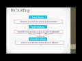 Bit stuffing and Character stuffing in HLDC protocol using C program