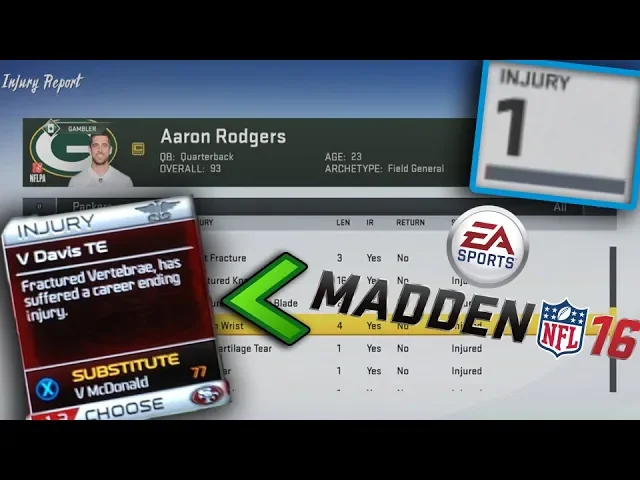 Are Career Ending Injuries in Madden 20? Madden 20 NFL Exposing Experiment?
