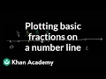 Plotting basic fractions on the number line Fractions Pre-Algebra Khan Academy
