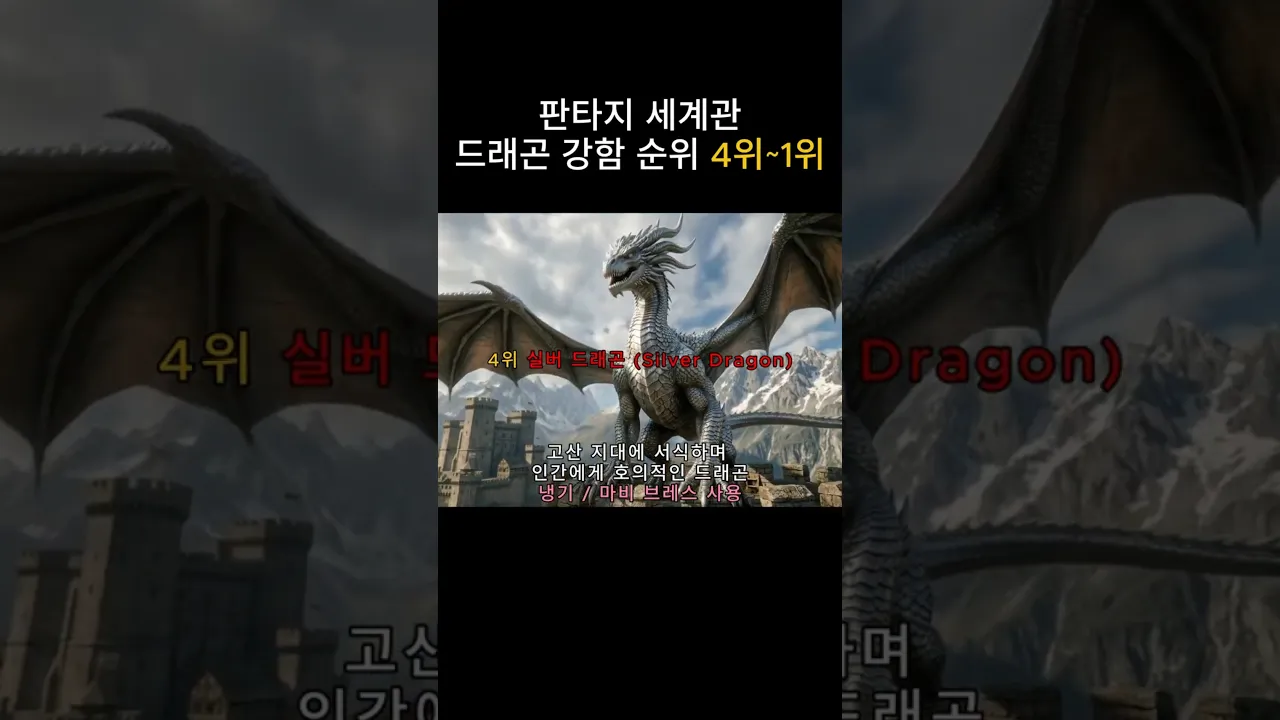 판타지 세계관 드래곤 강함 순위 4위~1위