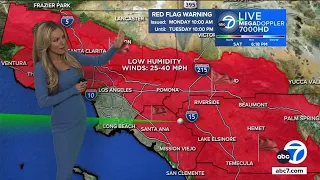Santa Ana winds expected to return on Monday. Here's the day-by-day timeline