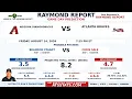 Arizona Diamondbacks vs Atlanta Braves Prediction Raymond Report August 14 2026