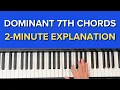 Dominant 7th Chords Explained A Simple 2-Minute Guide