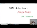 ORM Inheritance - Single Table