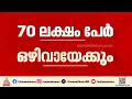 പശ്ചിമ ബംഗാളിലെ വോട്ടർ പട്ടികയിൽ നിന്ന് 70 ലക്ഷം പേർ ഒഴിവായേക്കും | West Bengal Voters List | SIR
