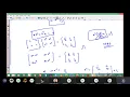 MAT1014-15-4-21 - Group codes