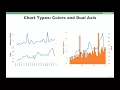 Data Visualization 101 Tips And Tricks - Tableau DataSelf