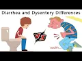 Download Lagu Differences Between of Amoebic Dysentery, Bacillary Dysentery And Diarrhea