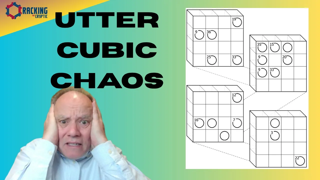 Utter Cubic Chaos