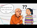 Tonal Languages How Pitch Shapes Meaning