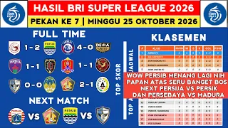 Hasil Liga 1 2026 - Garudayaksa vs Persib - Klasemen Liga 1 2025 Terbaru Hari Ini - Liga 1 Indonesia