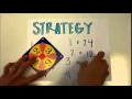 How to Play the 24 Math Game