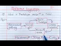 prototype model in software engineering Learn Coding