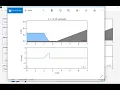 Shallow Flow 1D SF1 Versi 1 0 untuk Simulasi Gelombang di Atas Topografi