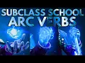Arc Verbs Explained Subclass School