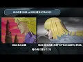 【新旧比較】北斗の拳（2026 vs 1984）｜愛をとりもどせ!!で比較