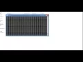 Haskell - Creating an infinite list of infinite lists