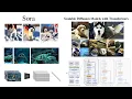 Download Lagu OpenAI Sora and DiTs: Scalable Diffusion Models with Transformers
