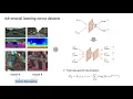 Semi-supervised Multi-task Learning for Semantics and Depth