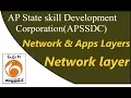 APSSDC Network layer Network Apps Layers Mana Tv Live