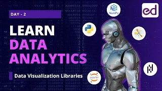 Day 2 Data Visualization Libraries 3-Day Data Science Workshop Python Libraries