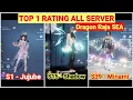 TOP 1 RATING ALL SERVER - DRAGON RAJA SEA S1 - S15 - S39 - S71 - S117 - S149 Mp3 Song Download