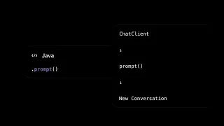Build Your First AI Application with Spring AI Spring Boot OpenAI Java Tutorial