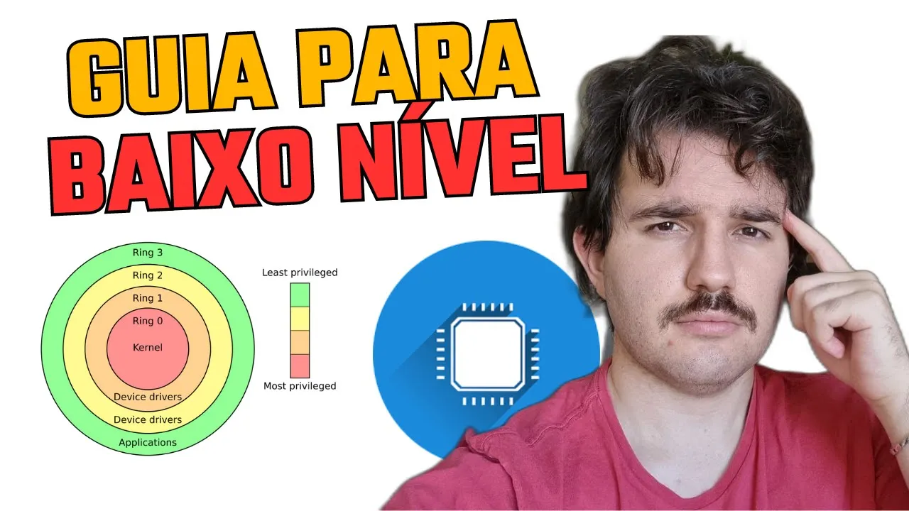 Guia para começar no BAIXO NÍVEL