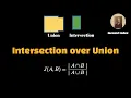 Intersection Over Union IoU Essentials of Object Detection