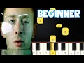 No Surprises - Radiohead | Beginner Piano Tutorial | Easy Piano