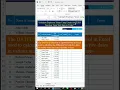 Calculate Employee Tenure Using Excel s DATEDIF Function From Start Date to Today