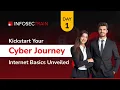 Cyber Awareness Masterclass Day 1 Kickstart Your Cyber Journey Internet Basics Cybersecurity