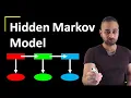 Hidden Markov Model Data Science Concepts